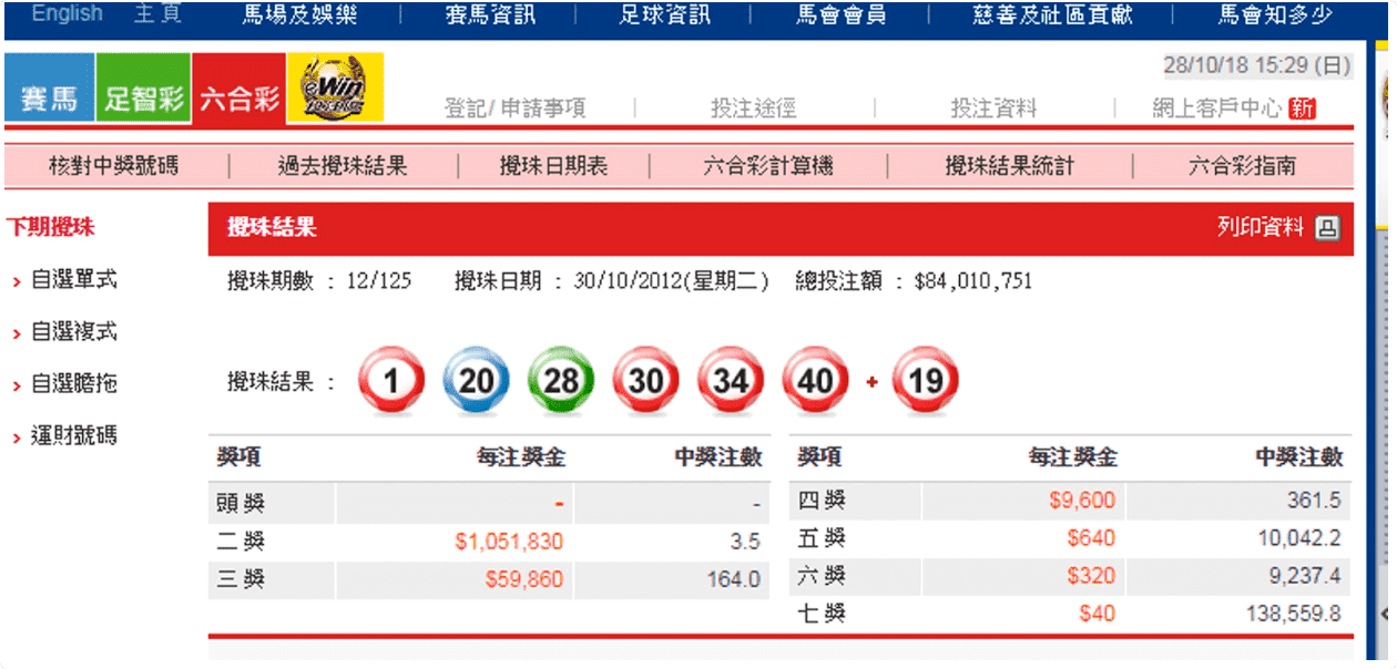 歐博預測分析運彩指南