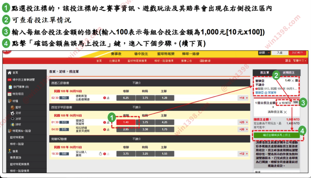 什麼是運彩預測算法？