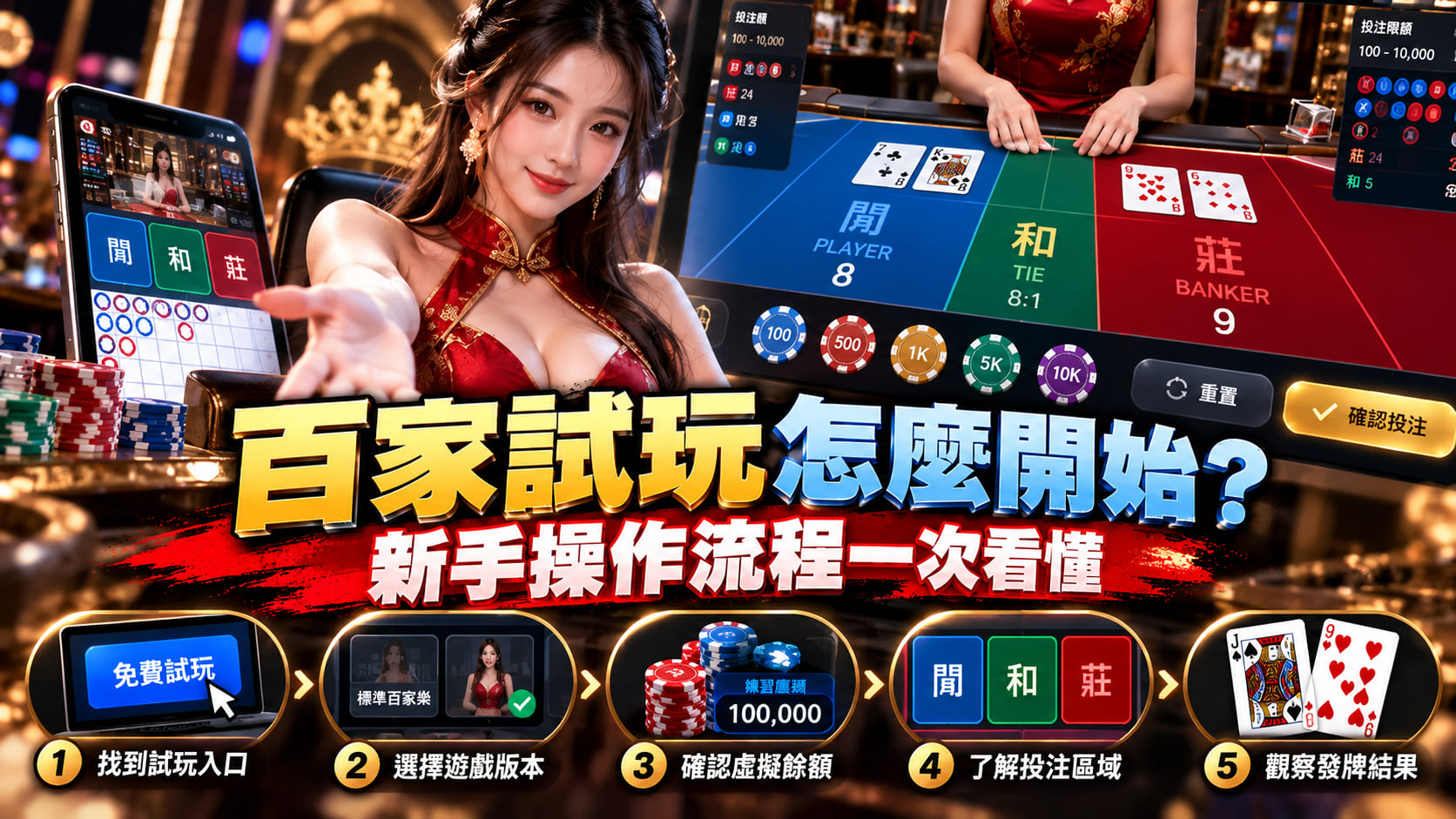 百家樂新手不知道從哪開始？先透過免費試玩模式熟悉遊戲介面，輕鬆掌握基本玩法。